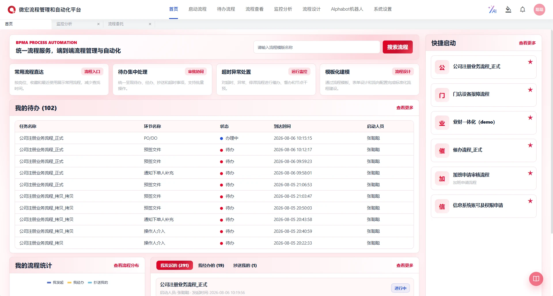 AlphaFlow BPA: Unified work portal, chinese-language interface