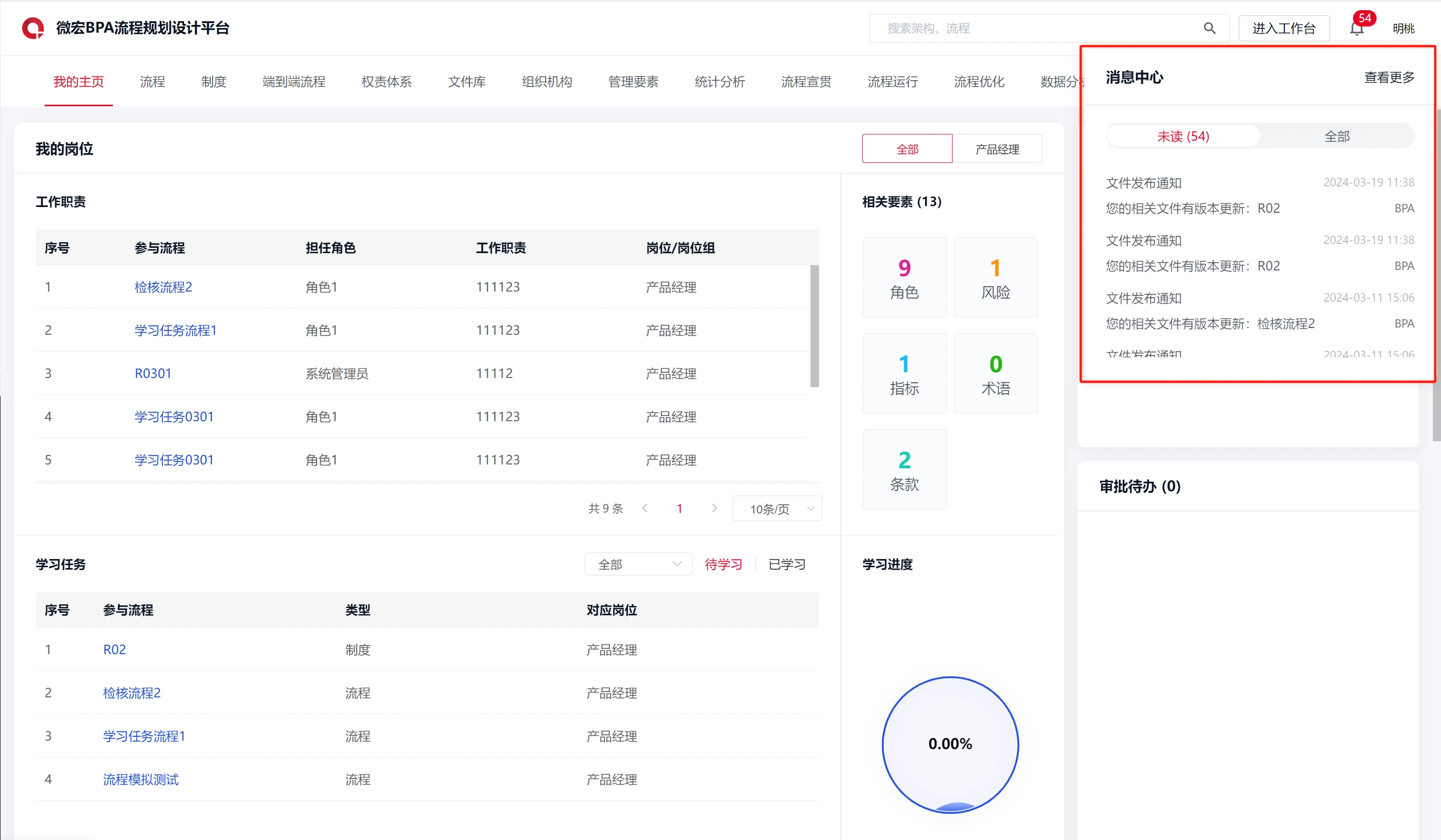 AlphaFlow EBPA: Ongoing process governance, chinese-language interface